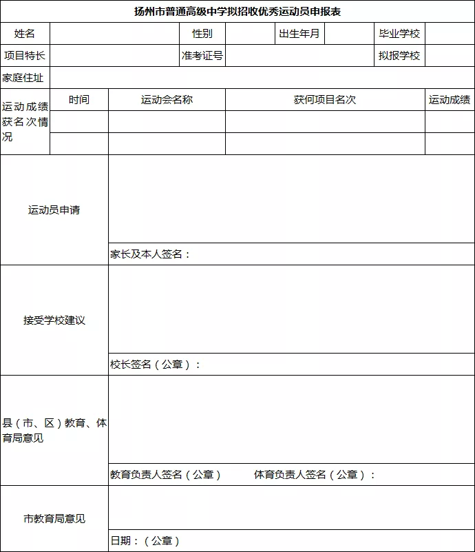 
扬州各学校招收优秀运动员啦！家长们注意！



