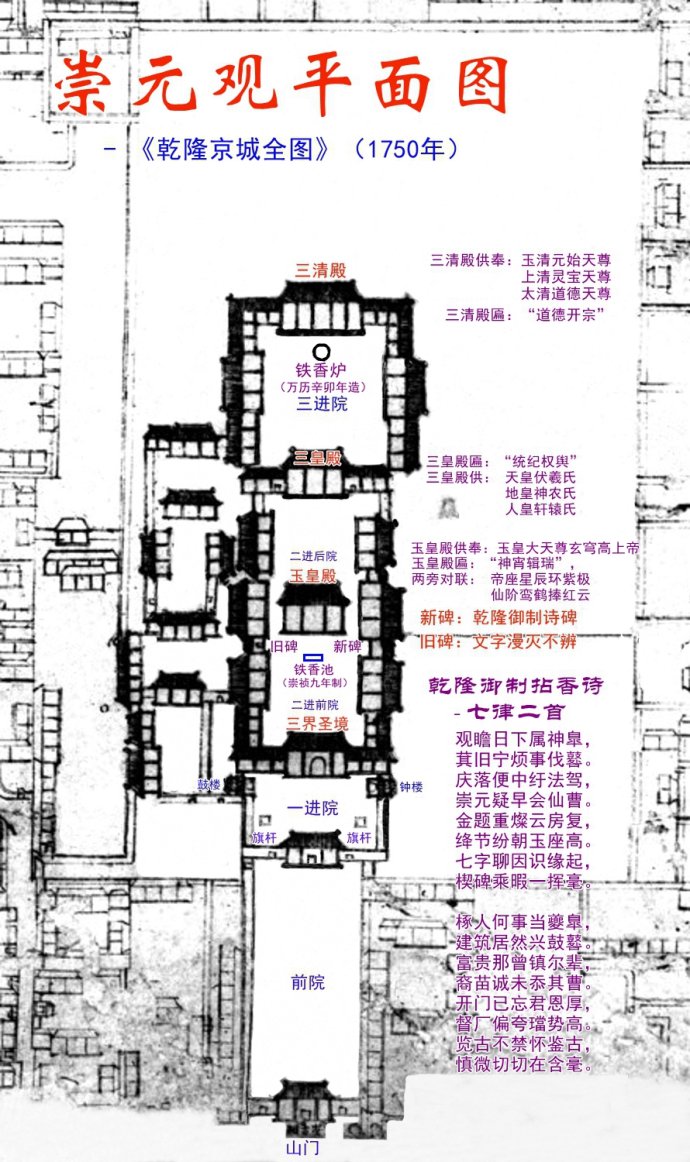 北京五塔寺内《乾隆崇元观御制拈香诗》碑藏"玄"机