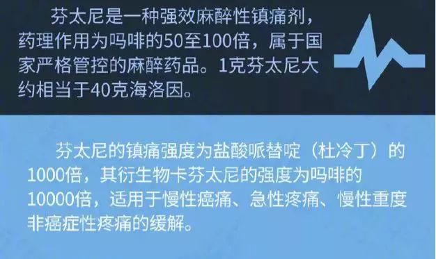 5月起,上海将发生重大变化!