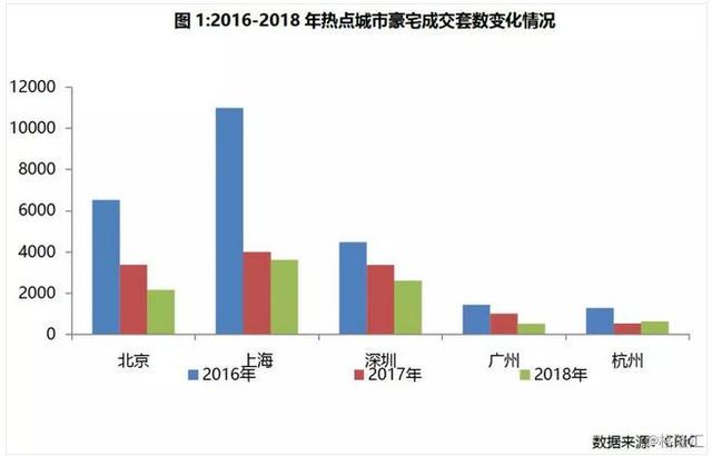 生活在中国实际人口_中国人口正在进行一场大迁移