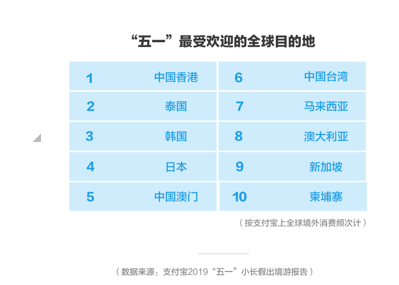 
【虎嗅晚报】小米之家回应取消员工销售提成：报道失实；朋友圈新增“一月可见”


