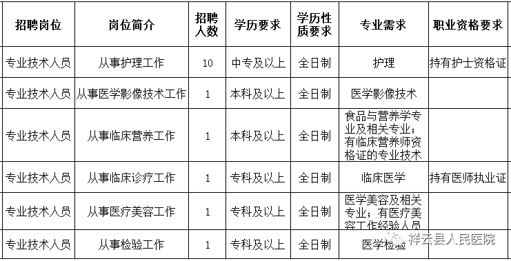 祥云县人口_祥云县要拆县建市吗(3)