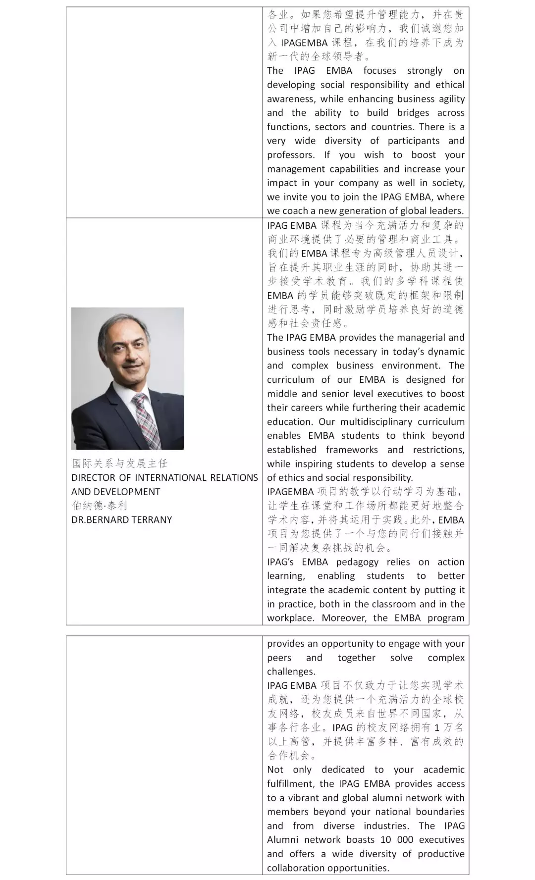 中潮教育法国IPAG商学院EMBA——资本管理项目正式启动
中潮教育法国IPAG商学院EMBA——资本管理项目正式启动