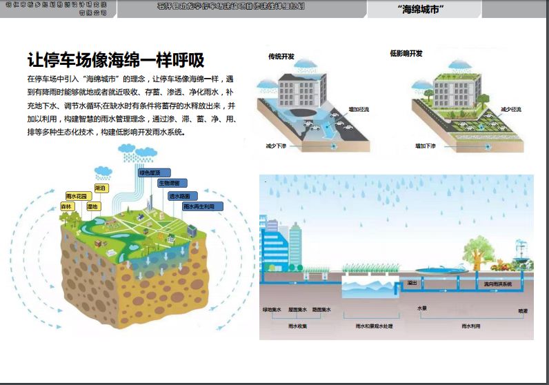 缓解停车难,石阡拟建大型现代化停车场,引入"海绵城市"理念