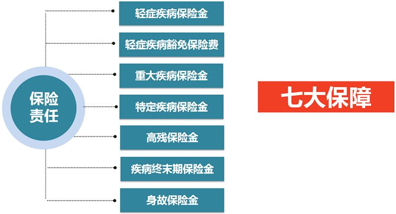 蔡甸招聘_直击蔡甸街专场招聘会现场 岗位多,备受欢迎(3)