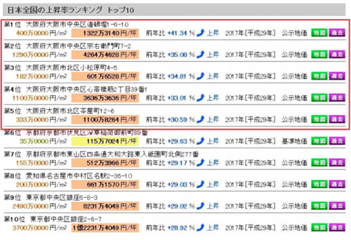 2019年老年人口比例_2004年-2019年劳动力人口比例趋势图-或许有一天你也会心甘