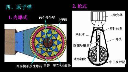 指南针是利用磁铁能够什么的原理制成的