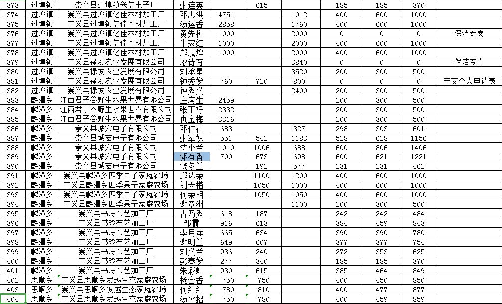 2019中国贫困人口数量_中国人口数量变化图