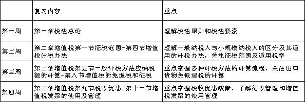
注会|注会5月备考计划


