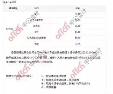 注会|注会历年通过率到底是多少?
注会|注会历年通过率到底是多少?