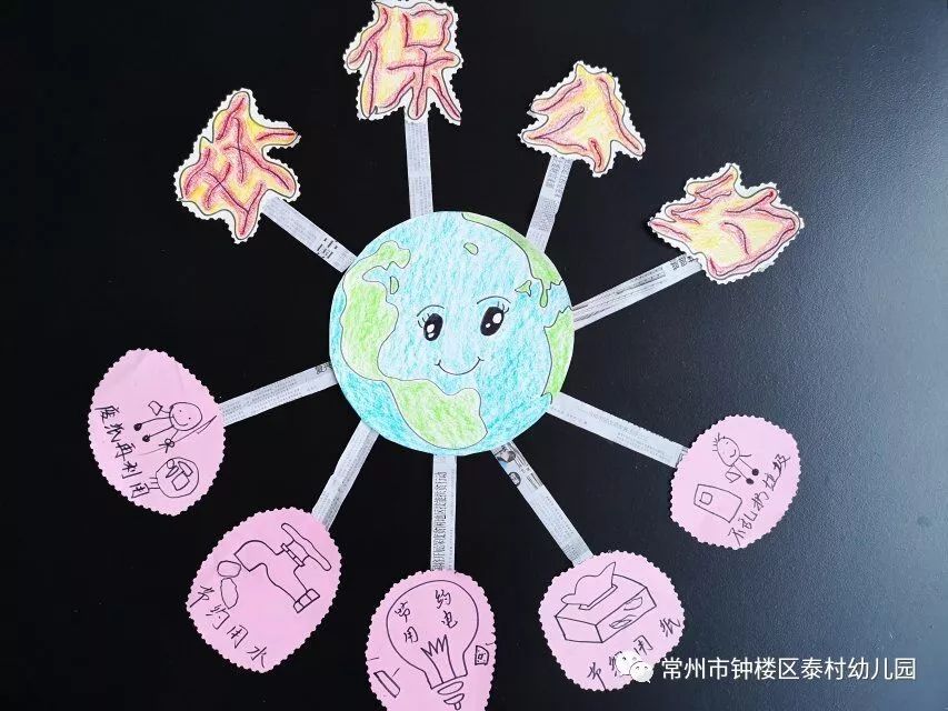 老师和幼儿们根据每日"环保小达人"宣讲的知识,用绘画的形式共同制定