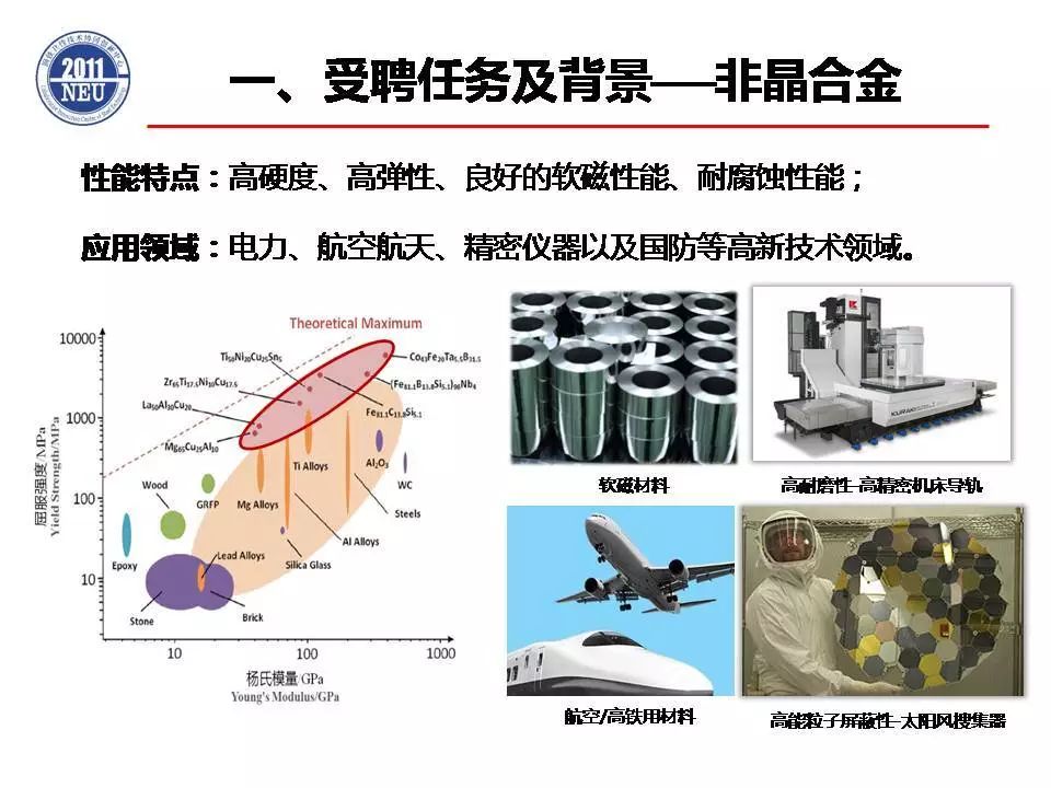 薄带连铸高温合金非晶合金探索性研究