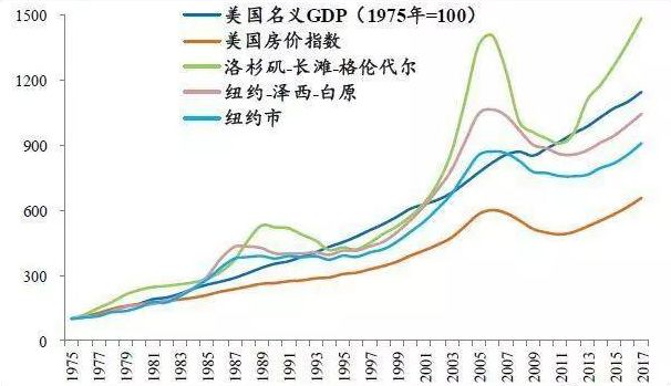 中国人口增长速度_...1 根据曲线图可以看出1949年以前.我国人口增长速度比较(3)