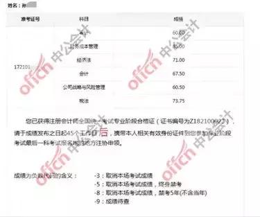 注会|注会历年通过率到底是多少?
注会|注会历年通过率到底是多少?
