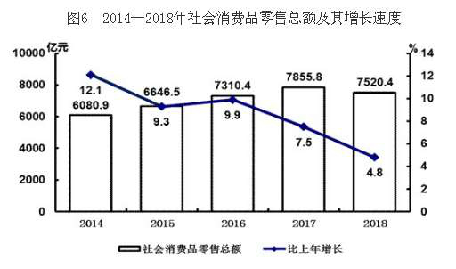 亚洲23.5度旁人口少_...段内.导致全村人口数量变化的主要原因是 A.城市化的持