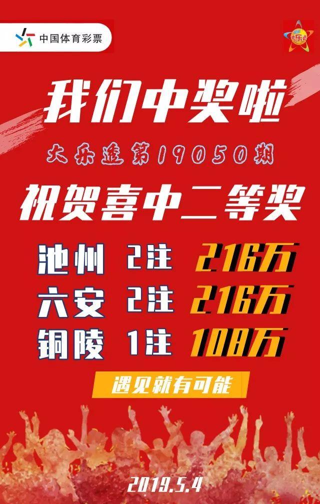 我们中奖啦!