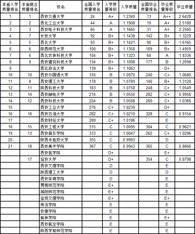 B2019ЇW(xu)|(zh)cI(y)|(zh)(du)а 