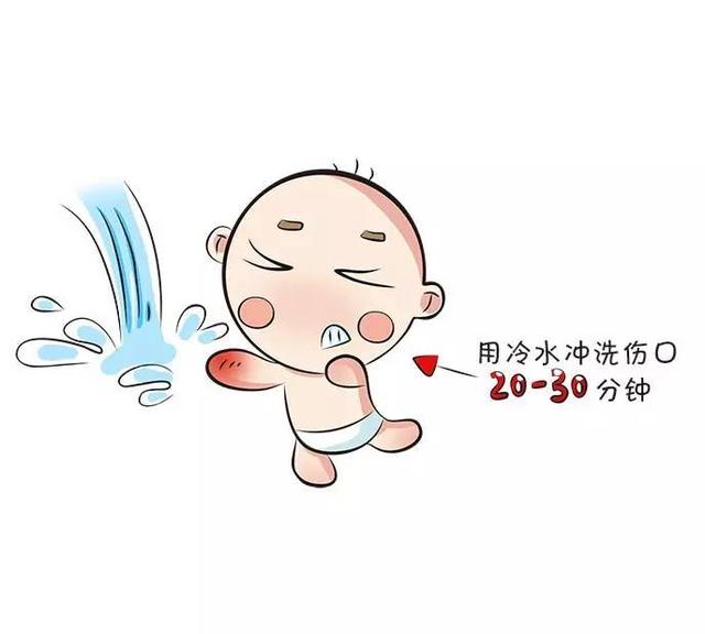                     原创            宝宝在户外烫伤后，爸妈该做和不该做的几件事