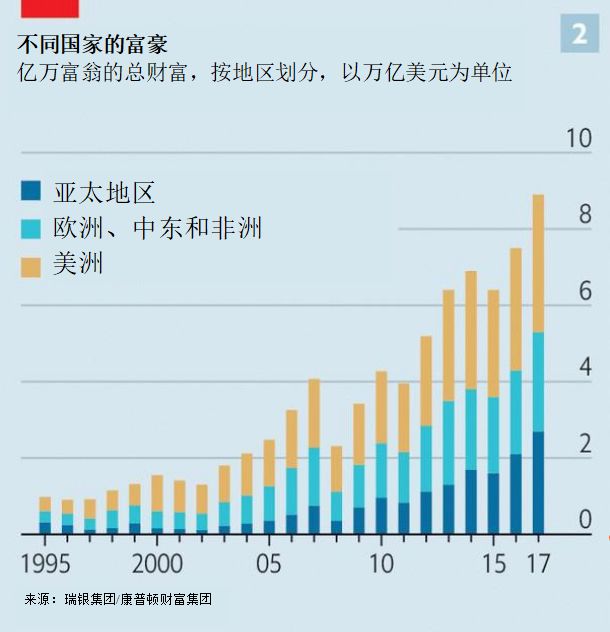 现在家族还有多少人口_现在还有多少复姓