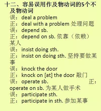 
2019上饶三模各科试题及答案汇总附高中知识点


