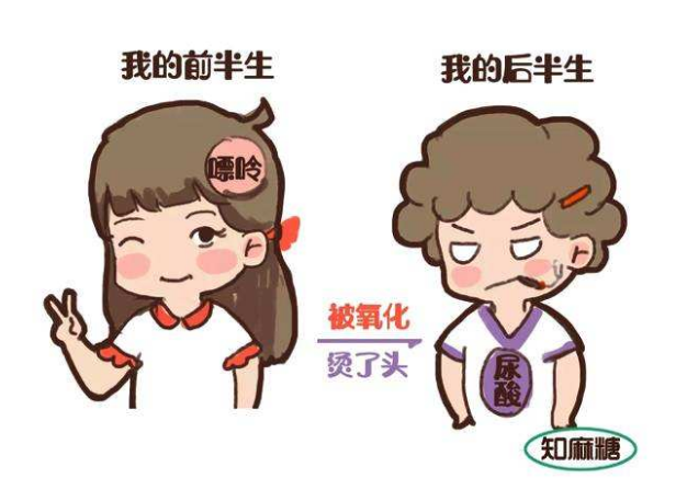 如何才能不得痛风 78a7286cb0f34e03b28764cbc3dfd744.png