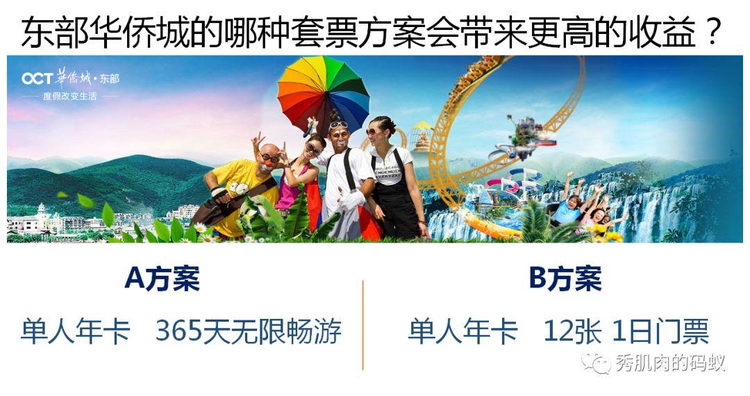 
从如何撩汉，谈谈会员运营的黑操作



