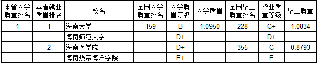 B2019ЇW(xu)|(zh)cI(y)|(zh)(du)а 