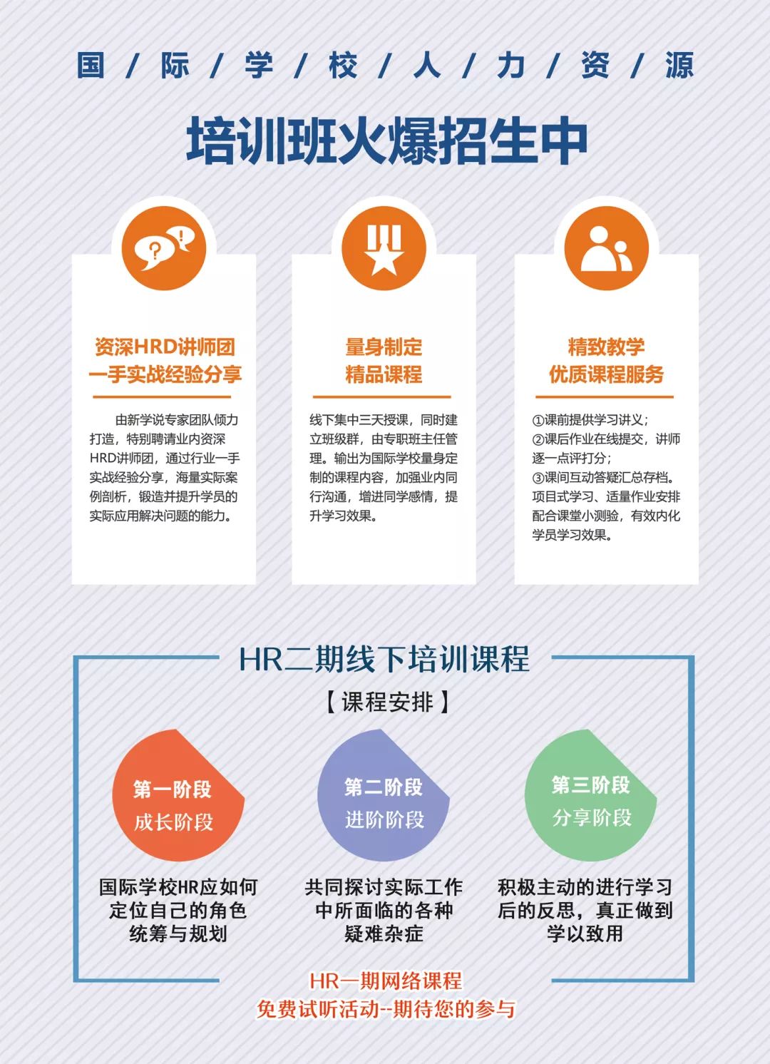
中国国际学校人力资源现状深度分析！


