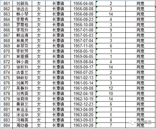 扩散周知!梅州上万名老师有钱领!
扩散周知!梅州上万名老师有钱领!