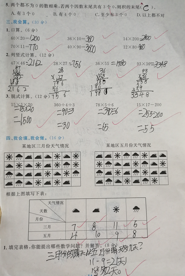 
原创
三年级数学检测，改到一个满分卷子，看到答案老师笑出声


