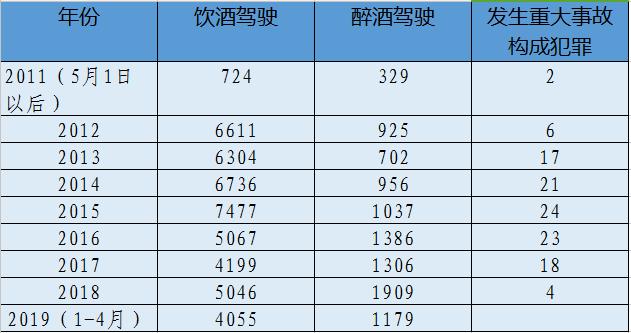 济南城区人口数量_山东省人口数量最多的城市,不是济南也不是青岛,你知道是(3)