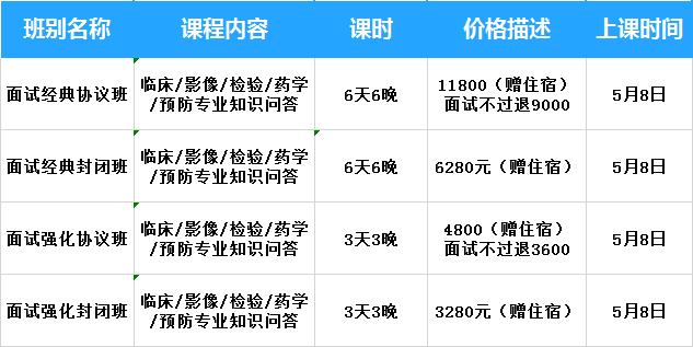 杭锦旗人口_巴彦淖尔人口普查数据公布 杭锦后旗常住人口217573人