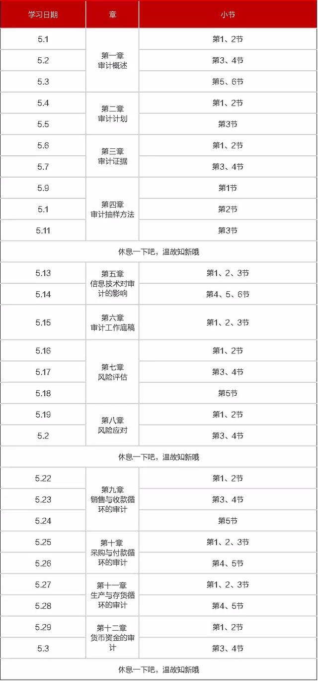 
注会|注会5月备考计划


