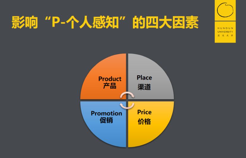 喜茶人均消费_中国人均水果消费支出