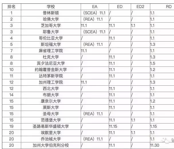 幼儿教育排名_幼儿安全教育图片