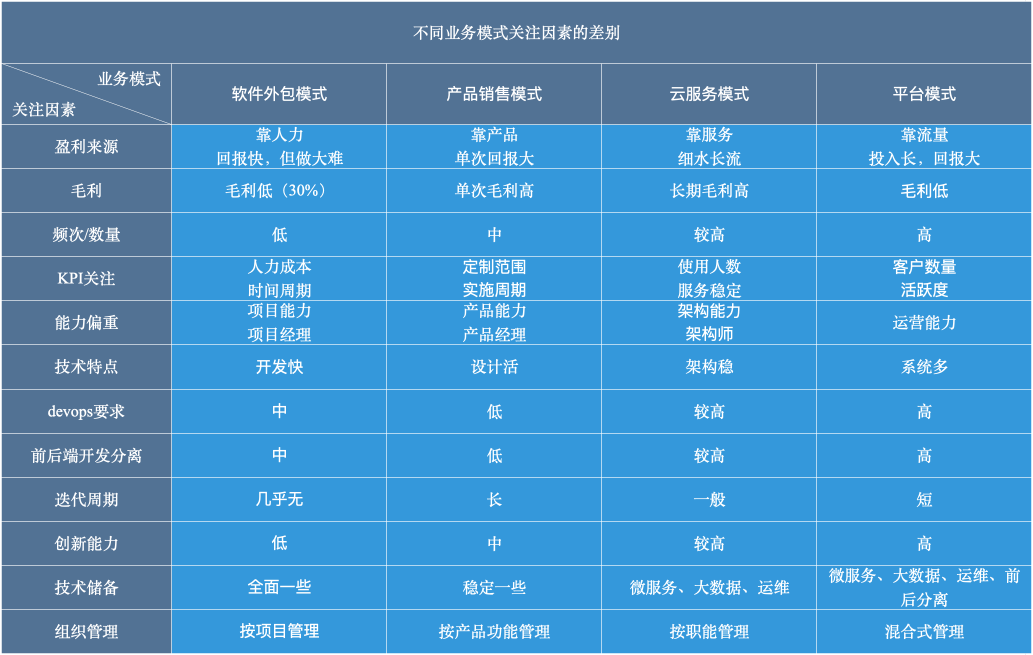 简单举例说明gdp_简单分享怎么看GDP