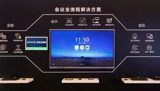 
仅3成中国企业完成了数字化升级，何为转型关键点？


