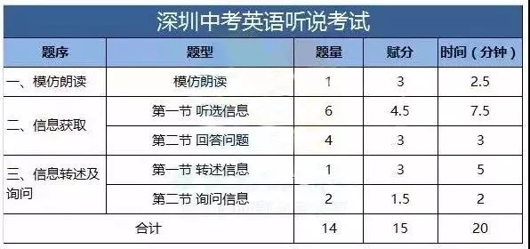 说英语的人口_2019年十大预测(2)