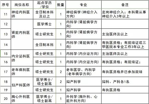 璧山招聘网_2019年百万英才兴重庆引才活动 民营企业引才服务月市区联动璧山区专场 招聘会成功举办(2)