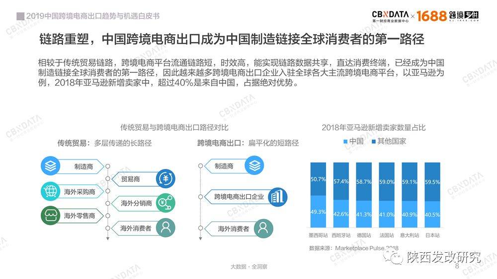 2019中国有多少人口_中国人事考试网2019年武汉一级建造师报名入口(2)