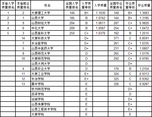 B2019ЇW(xu)|(zh)cI(y)|(zh)(du)а 