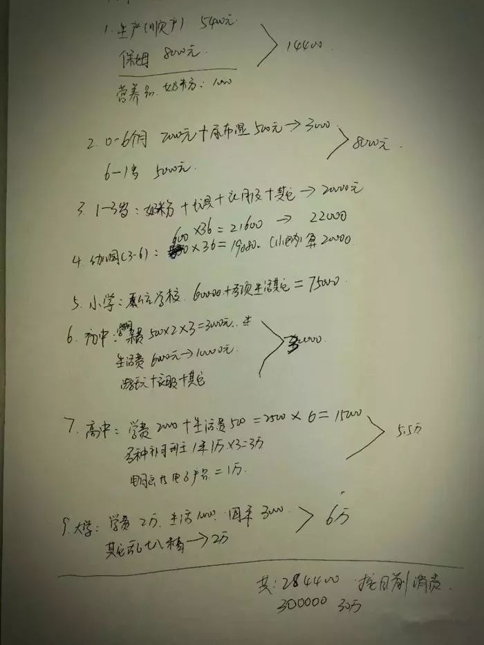 单县多少人口_山东省的一个县,名字叫单县,人口超过100万(3)