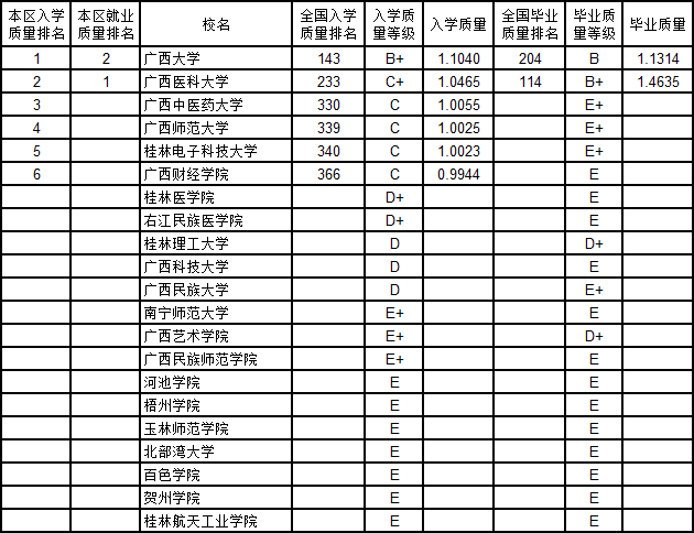 B2019ЇW(xu)|(zh)cI(y)|(zh)(du)а 