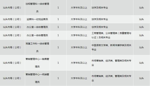 2019广东人口_台山人速看 2019年广东医保报销将有这些大变化(3)