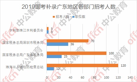 人口位居第二的是哪个国家_第二名的逆袭(2)