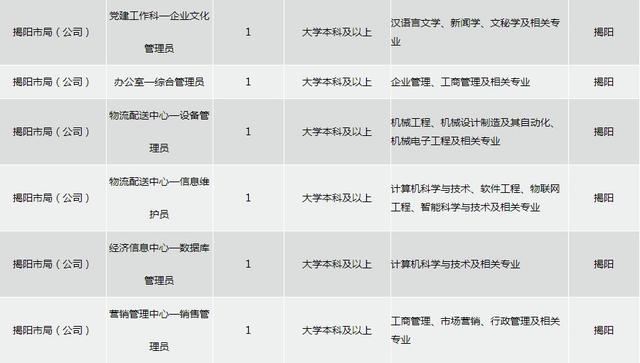 2019广东人口_台山人速看 2019年广东医保报销将有这些大变化(3)