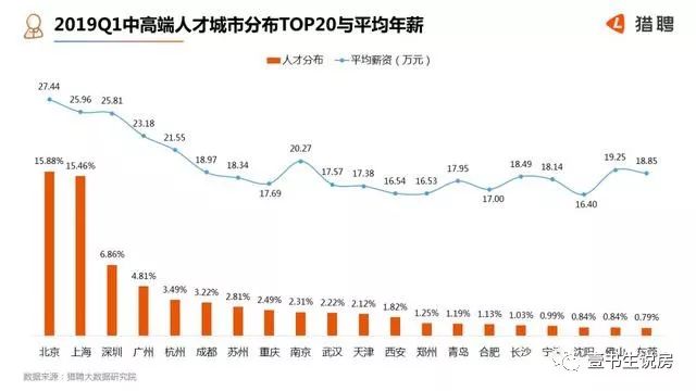 城镇人口概念_消失的城镇,扩张的 鬼城