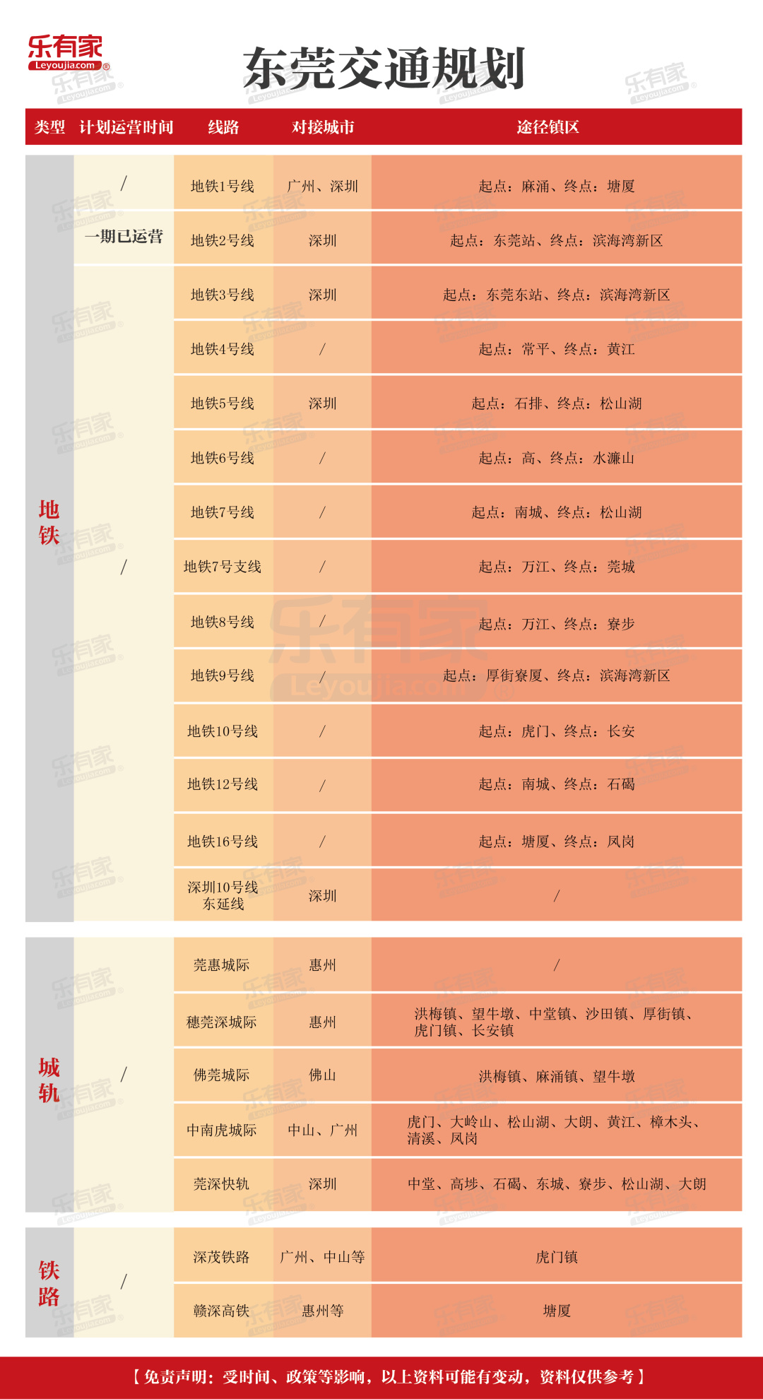 虎门镇gdp2021(2)