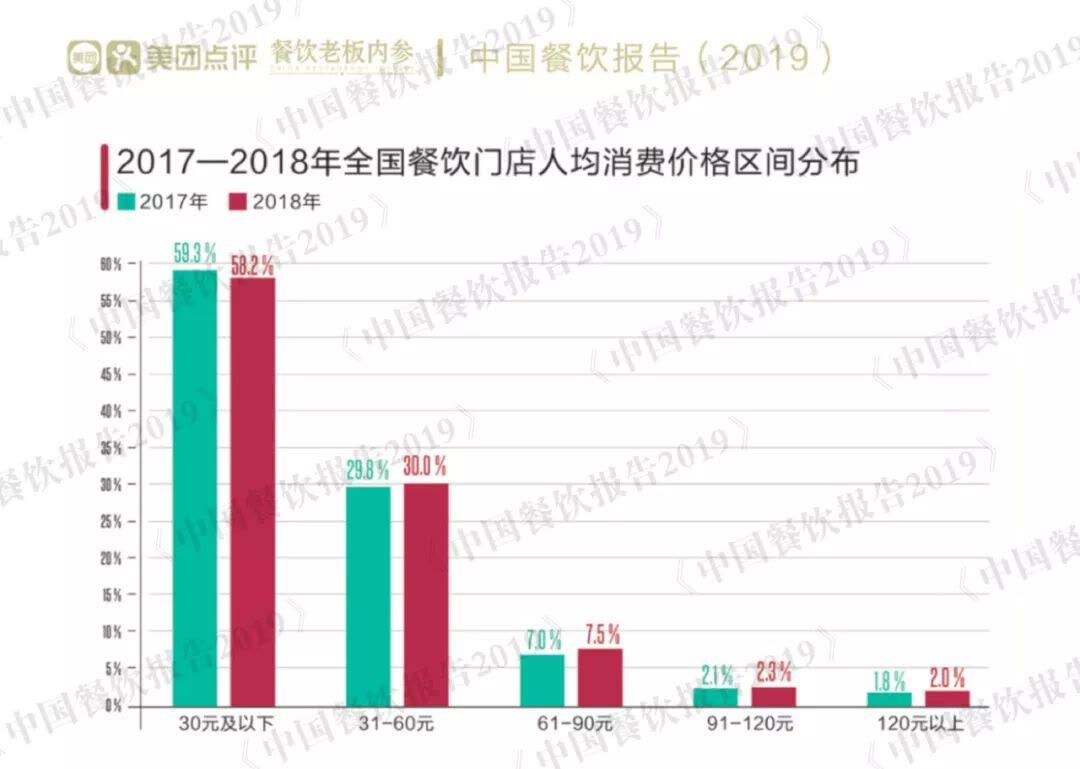 厦门市思明区2020人均gdp_震撼 最新190秒航拍厦门夜景再次刷屏 高颜值璀璨绽放(3)