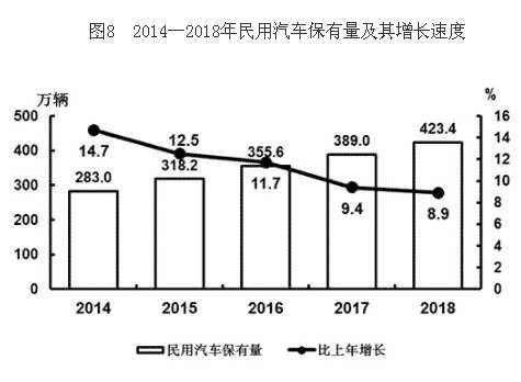 吉林省榆树市人口总数_吉林省榆树市图片